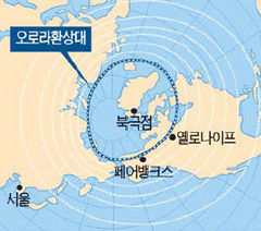 파로스트래블아티팩스 이미지