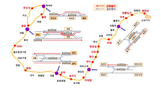 6호선 급행열차 운행 (사진=서울시의회)