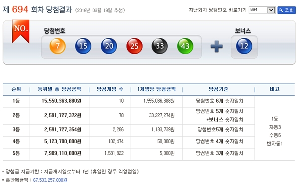 694회차 로또당첨번호 (사진=해당홈페이지 캡처) 