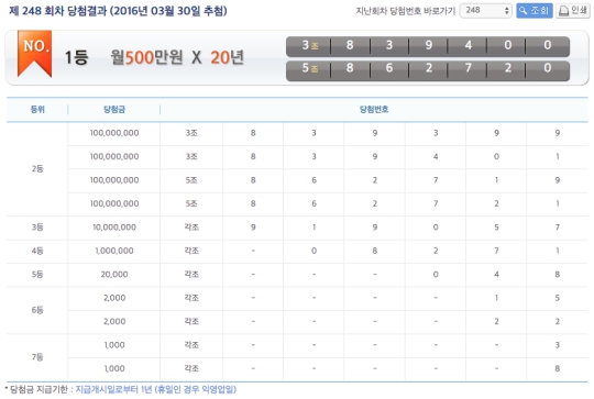 연금복권 (사진=나눔로또 홈페이지) 