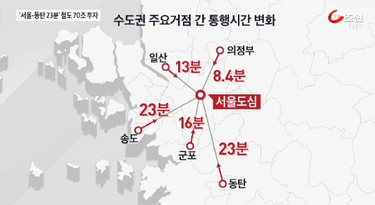 서울에서 일산까지 13분 (사진=방송캡처) 