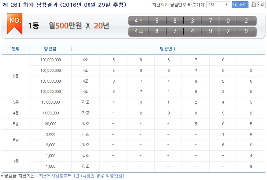 연금복권 (사진=나눔로또 홈페이지) 