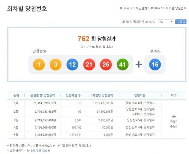 사진=나눔로또