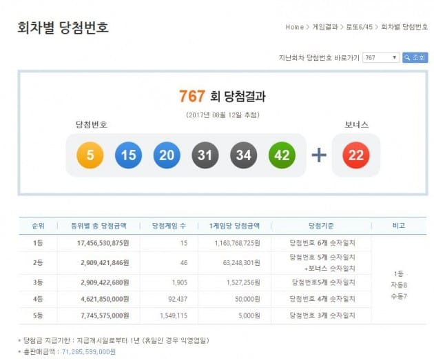 사진=나눔로또