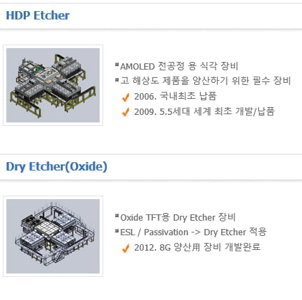 아이씨디 AM-OLED 공정용 장비