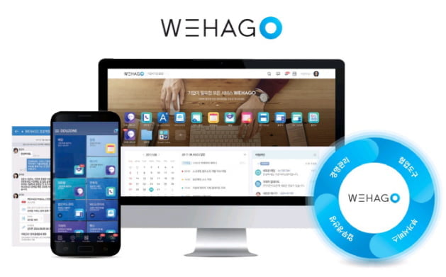 더존비즈온의 새로운 플랫폼 WEHAGO