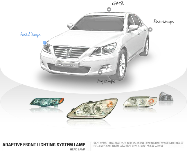 헤드 램프 시스템