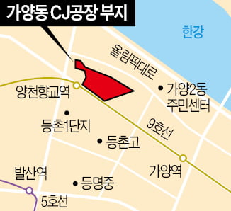 가양동 CJ 공장 부지 브릿지론 이달 3700억 만기…차환 ...