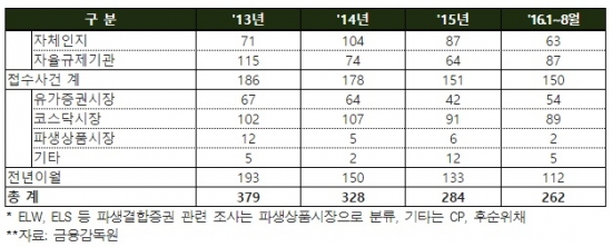 주가조작2.jpg