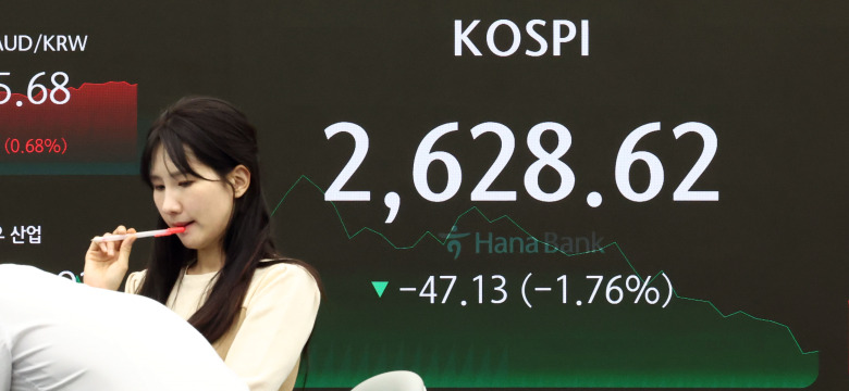 코스피, 낙폭 키워 1.76% 하락…SK하이닉스 5% 뚝