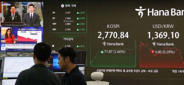 '오천피' 공약 이재명 당선…코스피, 임기 첫 날 2.6% 상승