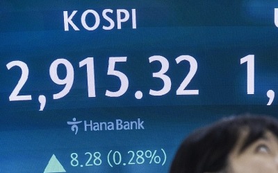 "코스피, 하반기 3100도 가능" 앞다퉈 예상치 높이는 증권사