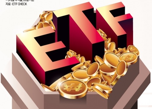 '불장' 코스피도 이겼다…돈 몰리는 밸류업 ETF