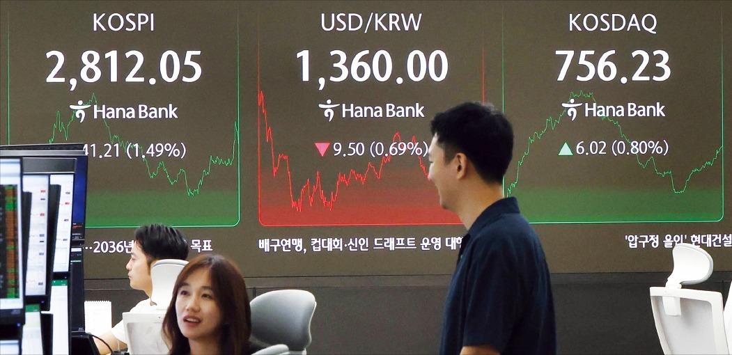 '이재명 효과' 어디까지 한국 증시 '허니문 랠리'