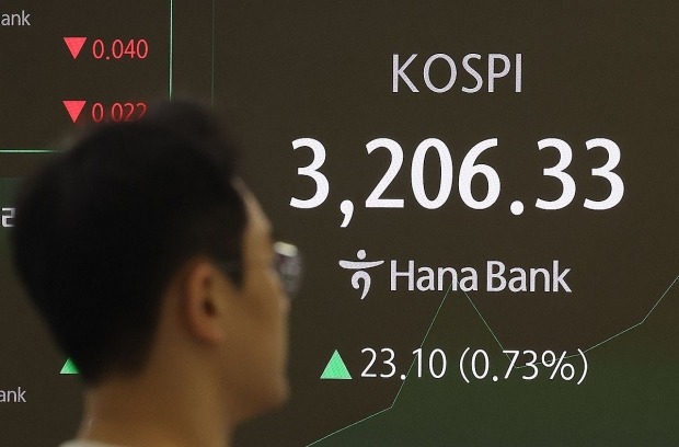전고점 향해 달리는 코스피 "증시 부양책이 불 붙인다"