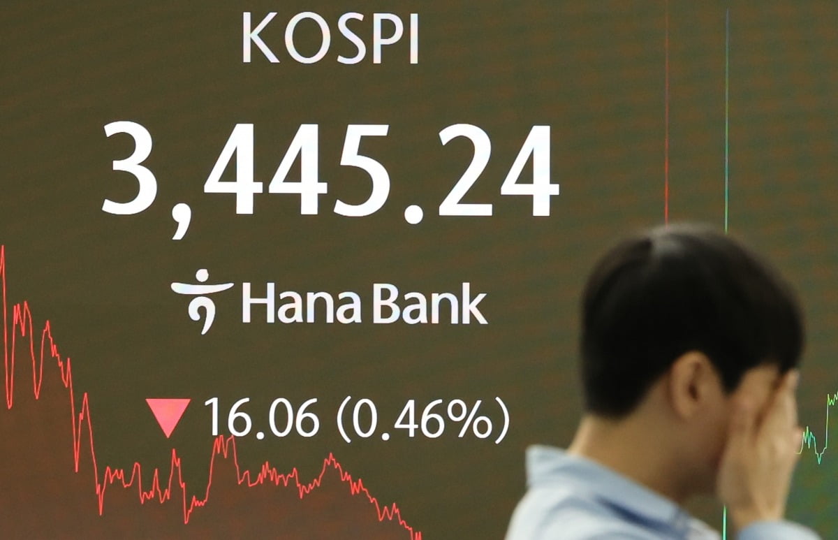 코스피, 너무 달렸나…공매도 대기 자금 확 늘었다