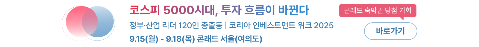 코리아 인베스트먼트 위크 2025