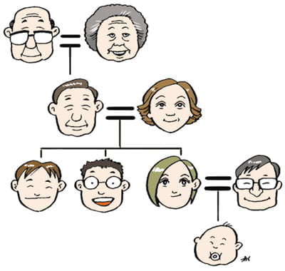 [Reading Skills] 27. 효율적인 읽기 