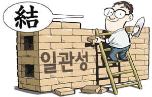 [파워 논술특강] 40. 결론쓰기(1)