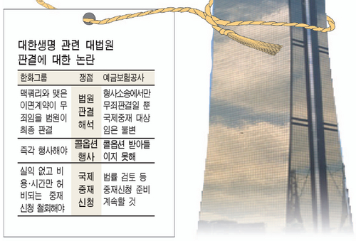 한화 계열사 '大生 콜옵션' 행사 결의