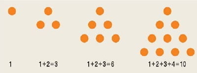  (17) 삼각수가 뭐야?
