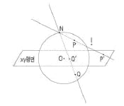  유경호 자연계 논술 뽀개기 ② 중앙대 자연계 논술의 핵심을 잡아라!