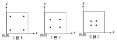 [논술 길잡이] 유경호의 자연계 논술 뽀개기 ③ 한양대 자연계 논술의 핵심을 잡아라!