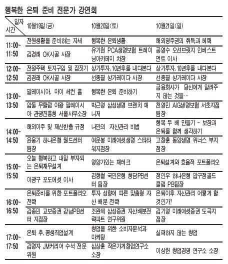 행복한 노후설계 도와드립니다 ‥ 한경 은퇴.이민박람회