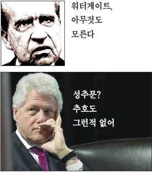 [Global Issue] 역사에 남은 거짓말쟁이들