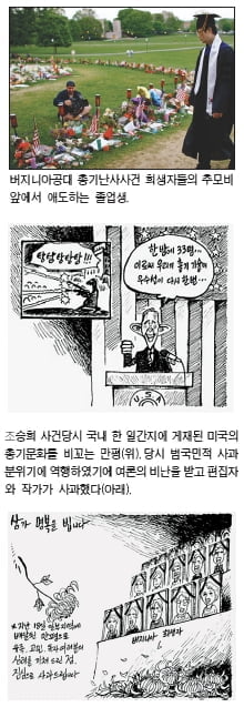  (37) 총기난사를 둘러싼 억측들