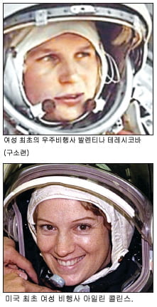 [Science] 한국 최초 우주인이 여성이 된다는 건…