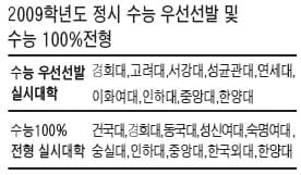 [대입길잡이] 2009학년도 대입전략 - 정시(1)