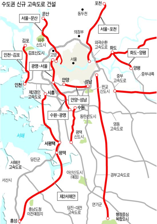 수도권 주요 고속道 어떻게 건설되나…동서남북 '그물망 연결'