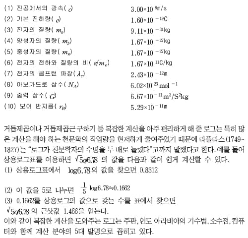 [논술 길잡이] 유경호의 자·수·전 ⑬ 