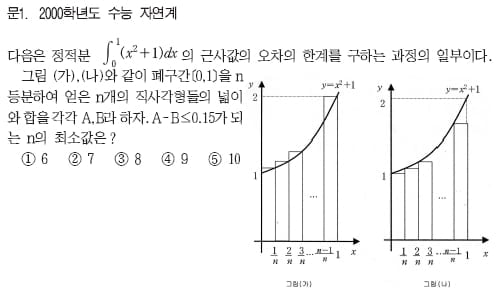 [논술 길잡이] 유경호의 자·수·전 ⑭