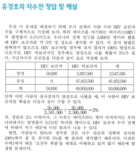 [논술 길잡이] 유경호의 자·수·전 (16)