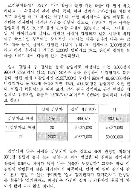 [논술 길잡이] 유경호의 자·수·전 (16)