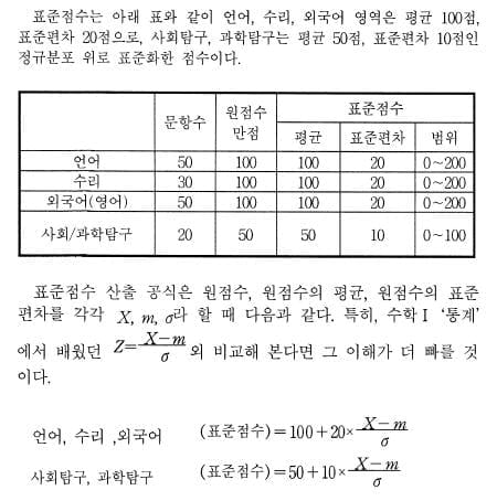 [논술 길잡이] 유경호의 자·수·전(18)