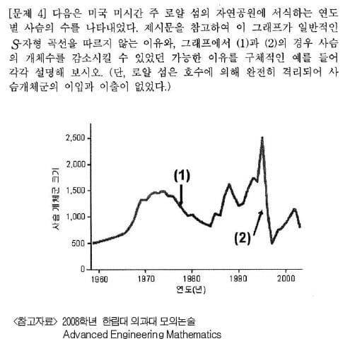 [논술 길잡이] 유경호의 자·수·전(20)