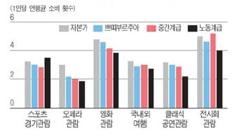 [논술 기출문제 풀이] 2008학년도 한양대 정시(인문 계열) 문제