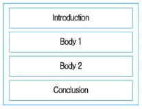 [iBT 교실] Independent Writing ② - Are you in catch 22?