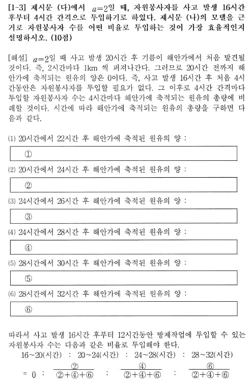 [논술 길잡이] 유경호의 자·수·전(23)