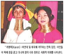 [논술 기출문제 풀이] 2008학년도 건국대 수시 2학기 논술(인문계) 문제