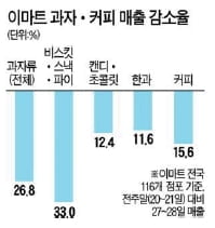  국내로 번진 중국發 '멜라민' 공포