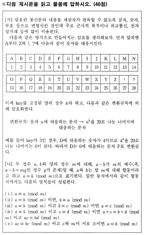 [논술 길잡이] 유경호의 자·수·전(40)