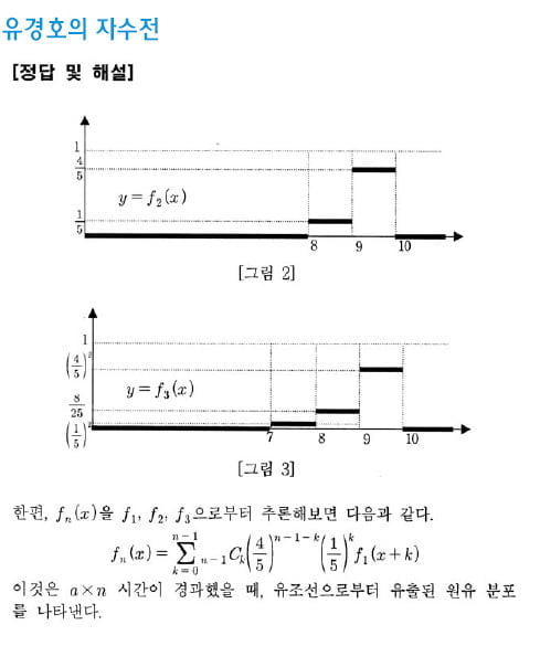 [논술 길잡이] 유경호의 자·수·전(46)