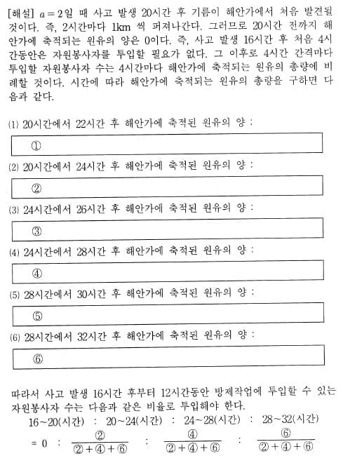 [논술 길잡이] 유경호의 자·수·전(47)