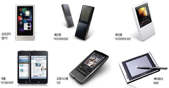 장거리 'BMW족'은 재생시간… 동영상 즐겨보면 저장용량 따져야