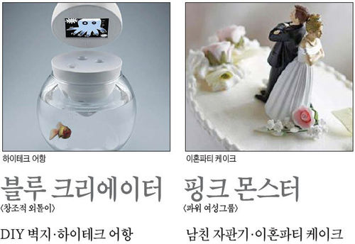 2010년 주목받을 소비자 그룹과 유망상품…인터패션플래닝 소개
