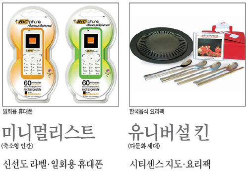 2010년 주목받을 소비자 그룹과 유망상품…인터패션플래닝 소개